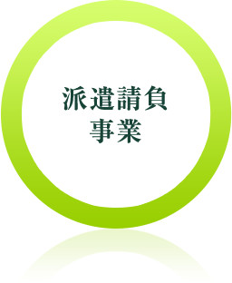 派遣請負事業