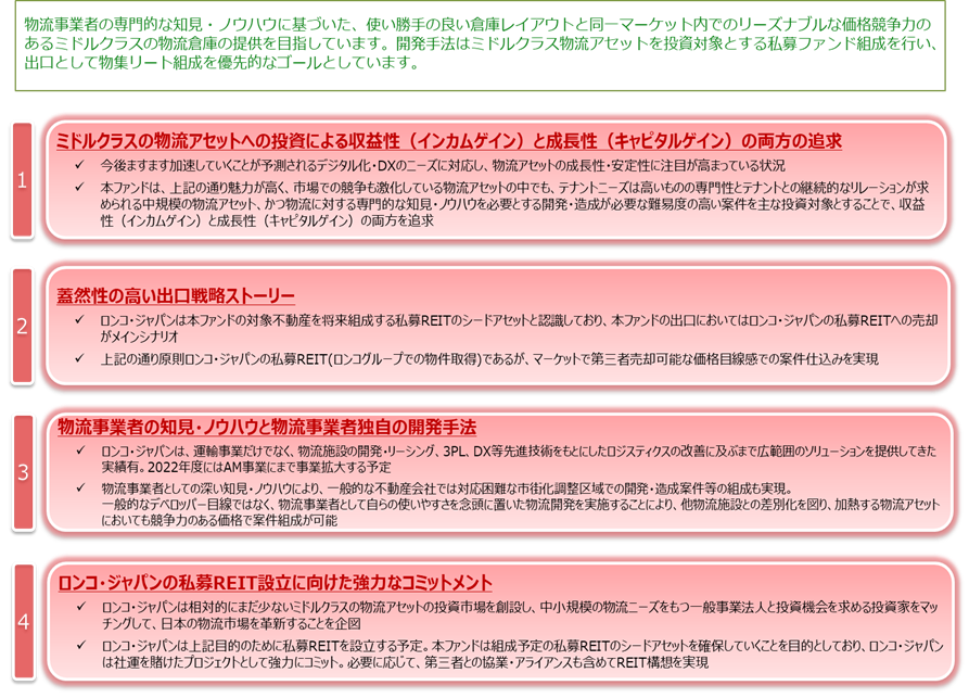 図4